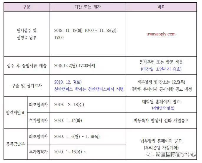 2020年3月祥明大學(xué)研究生招生簡(jiǎn)章2.jpg 2020年3月祥明大學(xué)研究生招生簡(jiǎn)章2.jpg